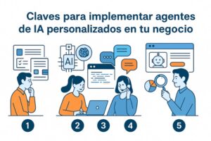 Agencia de Marketing Digital Zaragoza - 12